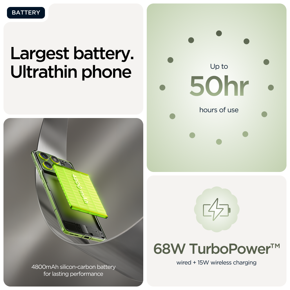 EDGE70 - PANTONE BRONZE GREEN