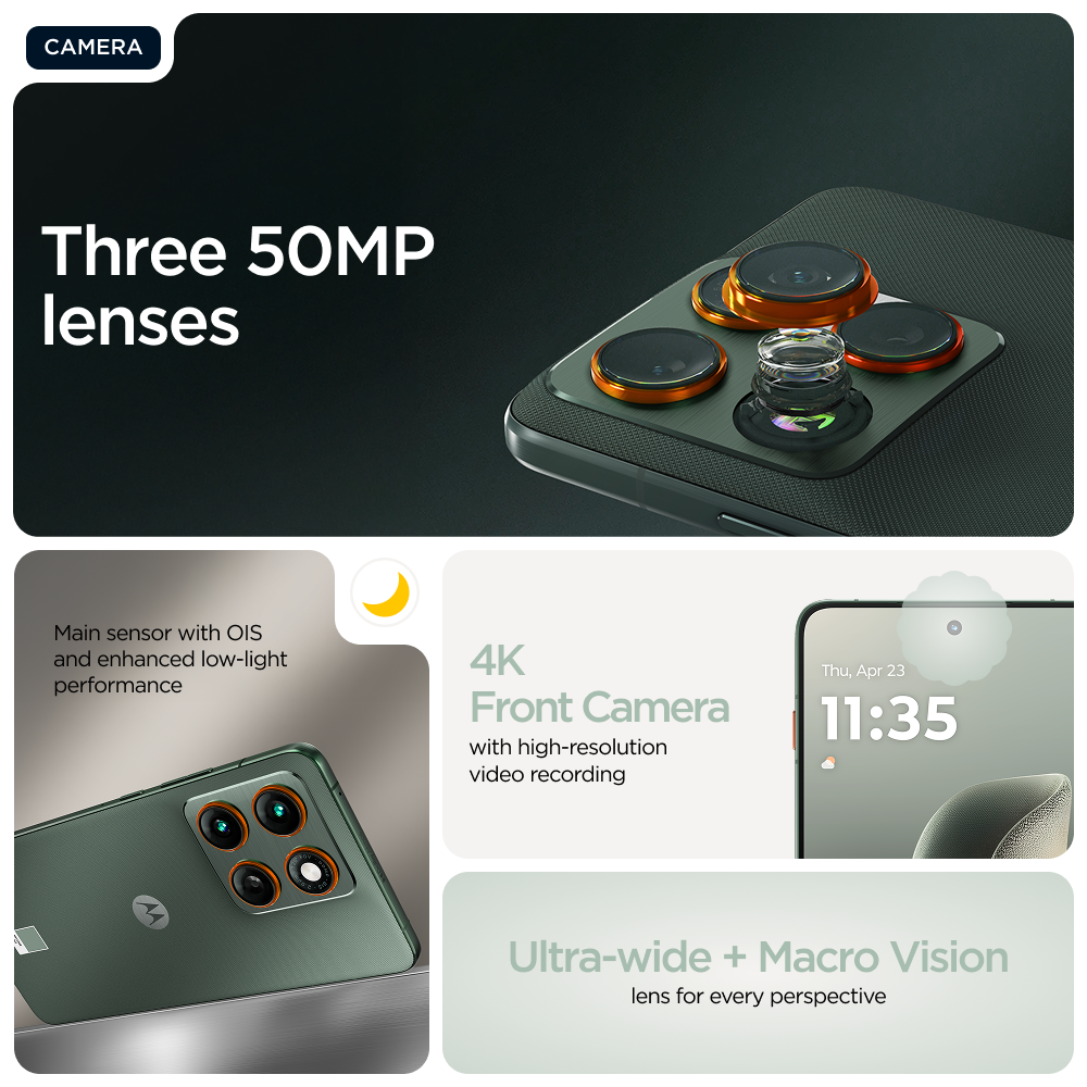 EDGE70 - PANTONE LILY PAD