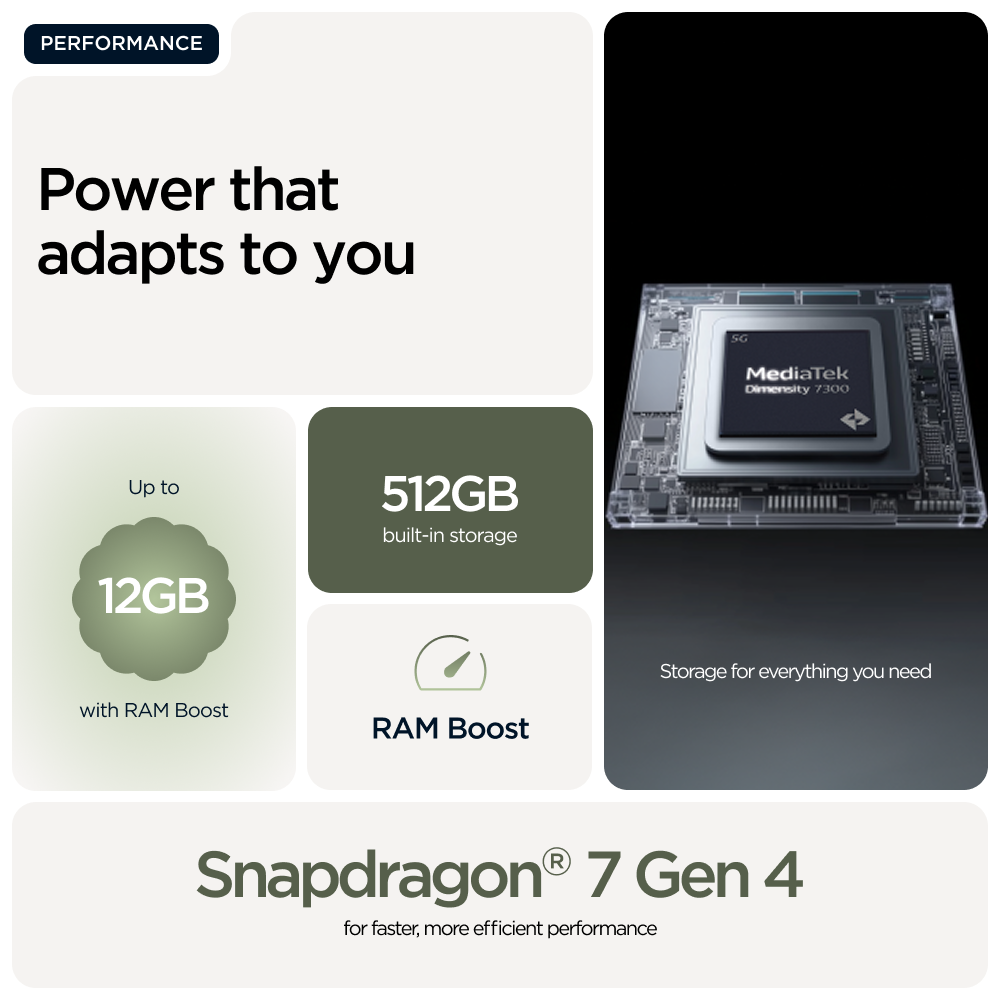 EDGE70 - PANTONE BRONZE GREEN