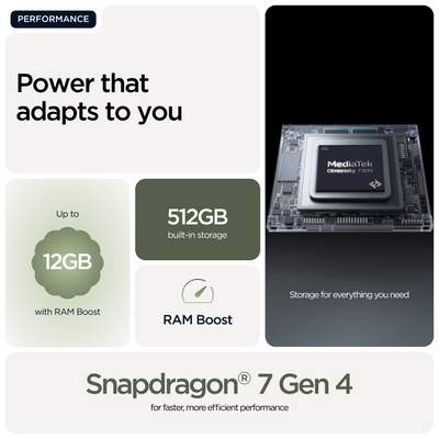 EDGE70 - PANTONE BRONZE GREEN