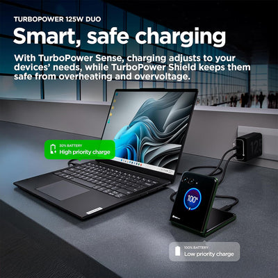 125W DUO CHARGER - UKPLUG