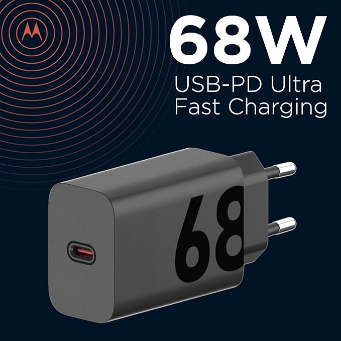68W CHARGER - EUROPLUG