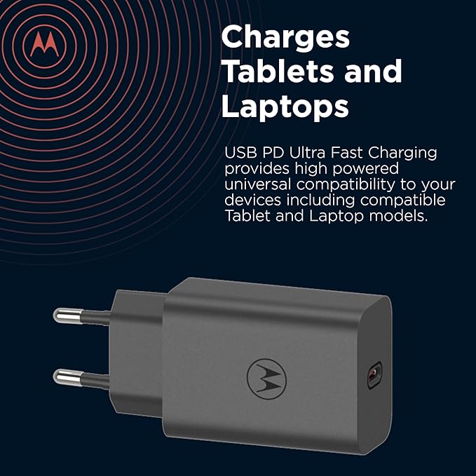 68W CHARGER - EUROPLUG