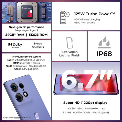 EDGE 50 PRO (5G) - LUXE LAVENDER