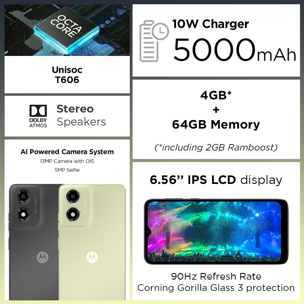 E14 - GRAPHITE GREY - DISPLAY UNIT
